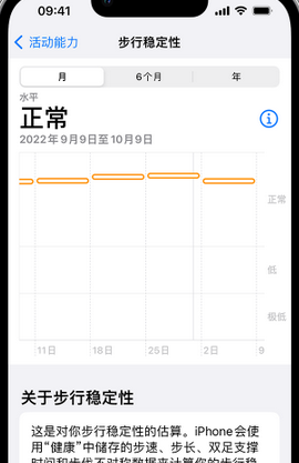 乐东iPhone手机维修如何在iPhone开启'步行稳定性通知'