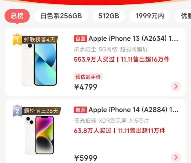 乐东苹果14维修分享iPhone14配置不如同价位的安卓还能大卖 