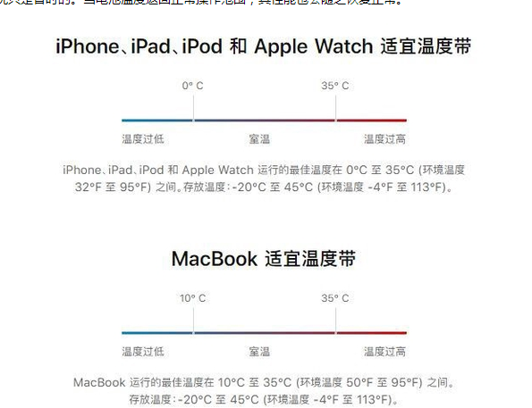 乐东苹果13维修分享iPhone 13耗电越来越快怎么办 