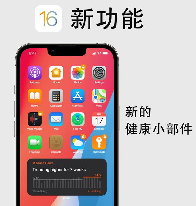 乐东苹果手机维修分享iOS16新功能汇总 