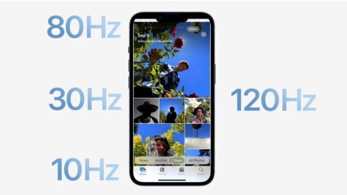 乐东苹果14维修分享iPhone 14有高刷吗 