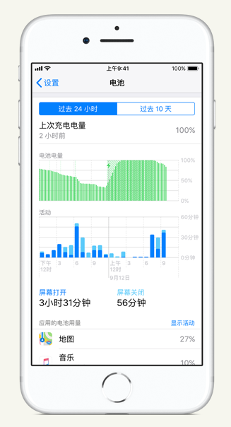 乐东苹果手机维修分享iPhone 在夜间待机时耗电异常怎么办 