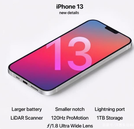 乐东苹果手机维修分享iPhone 13起售价多少钱 