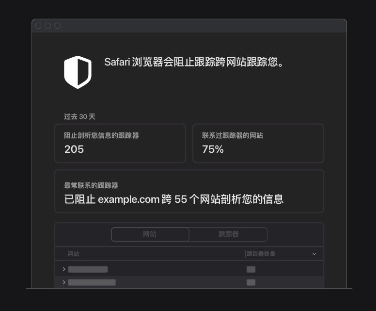 乐东苹果手机维修分享如何在 Safari 浏览器中查看和打开隐私报告 