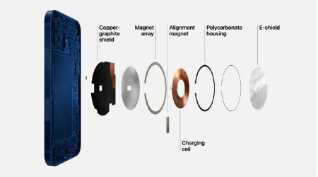 乐东苹果手机维修分享iPhone 12真的会威胁身体健康吗 