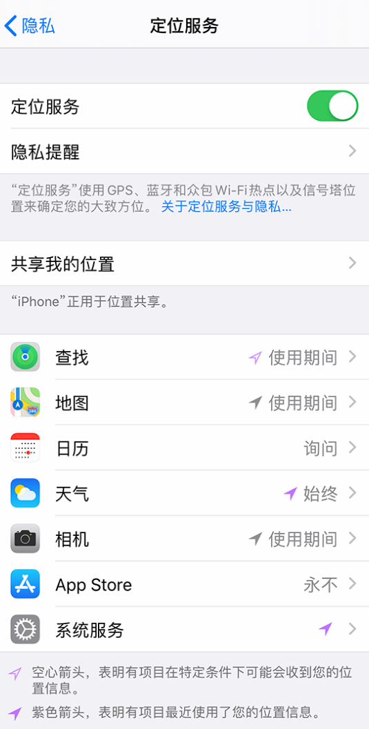 乐东苹果手机维修分享iPhone 状态栏中时间显示为蓝色图标是什么情况 